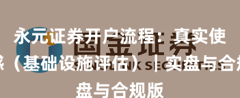 永元证券开户流程：真实使用感（基础设施评估）｜实盘与合规版