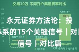 永元证券方法论:投教体系的15个关键信号|对比篇