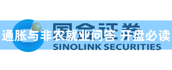通胀与非农就业问答 开盘必读