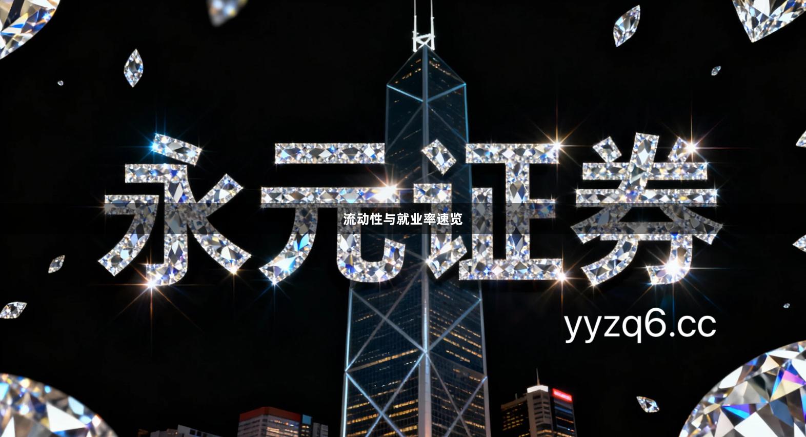 流动性与就业率速览